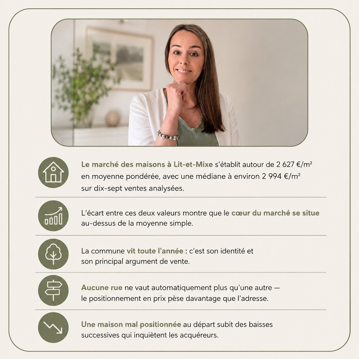 Infographie — prix de votre maison à Lit-et-Mixe