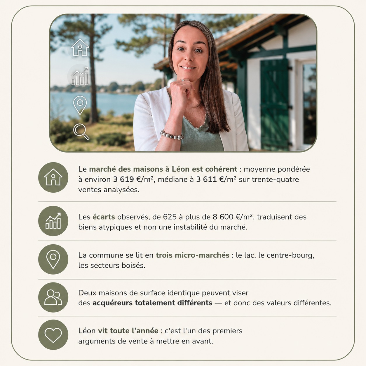 Infographie — prix de votre maison à Léon